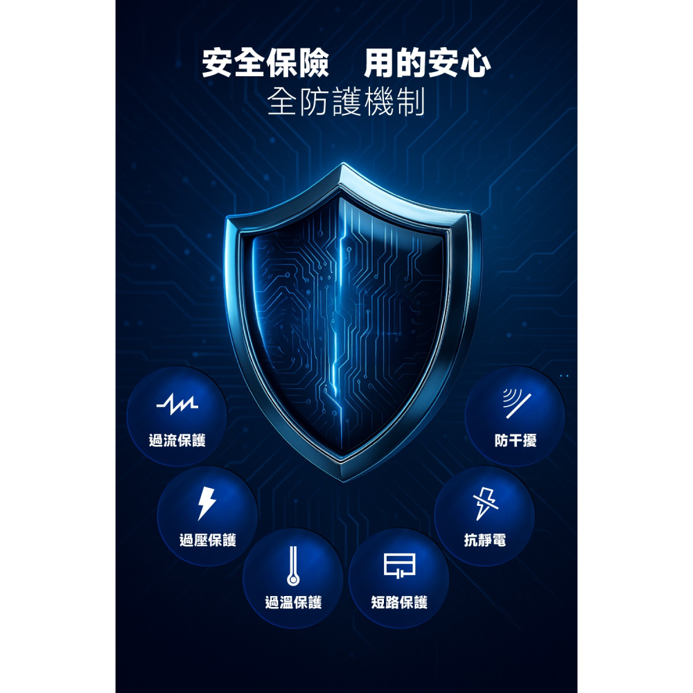【POLYBATT】GaN13-100W快充型-氮化鎵旅行充電器-白色 黑色 (附100w快充線) 公司貨-細節圖9