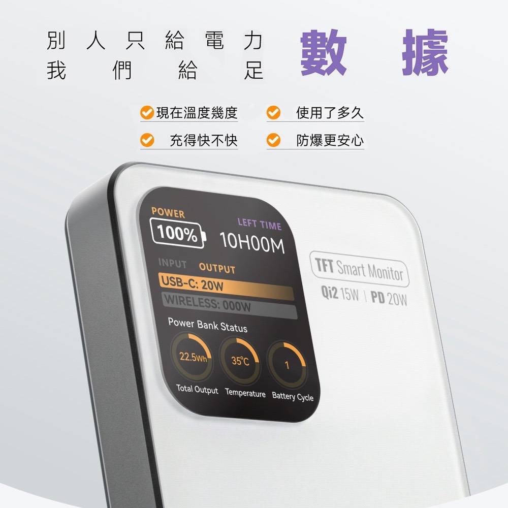 POLYBATT PB11防爆固態電池-20W-AI智能溫控快充行動電源10000mAh-細節圖2