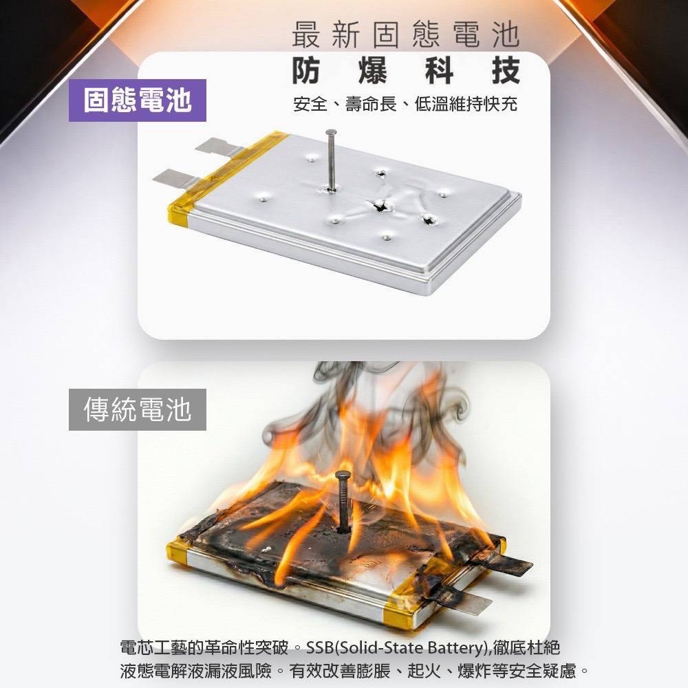 POLYBATT PB11防爆固態電池-20W-AI智能溫控快充行動電源10000mAh-細節圖5