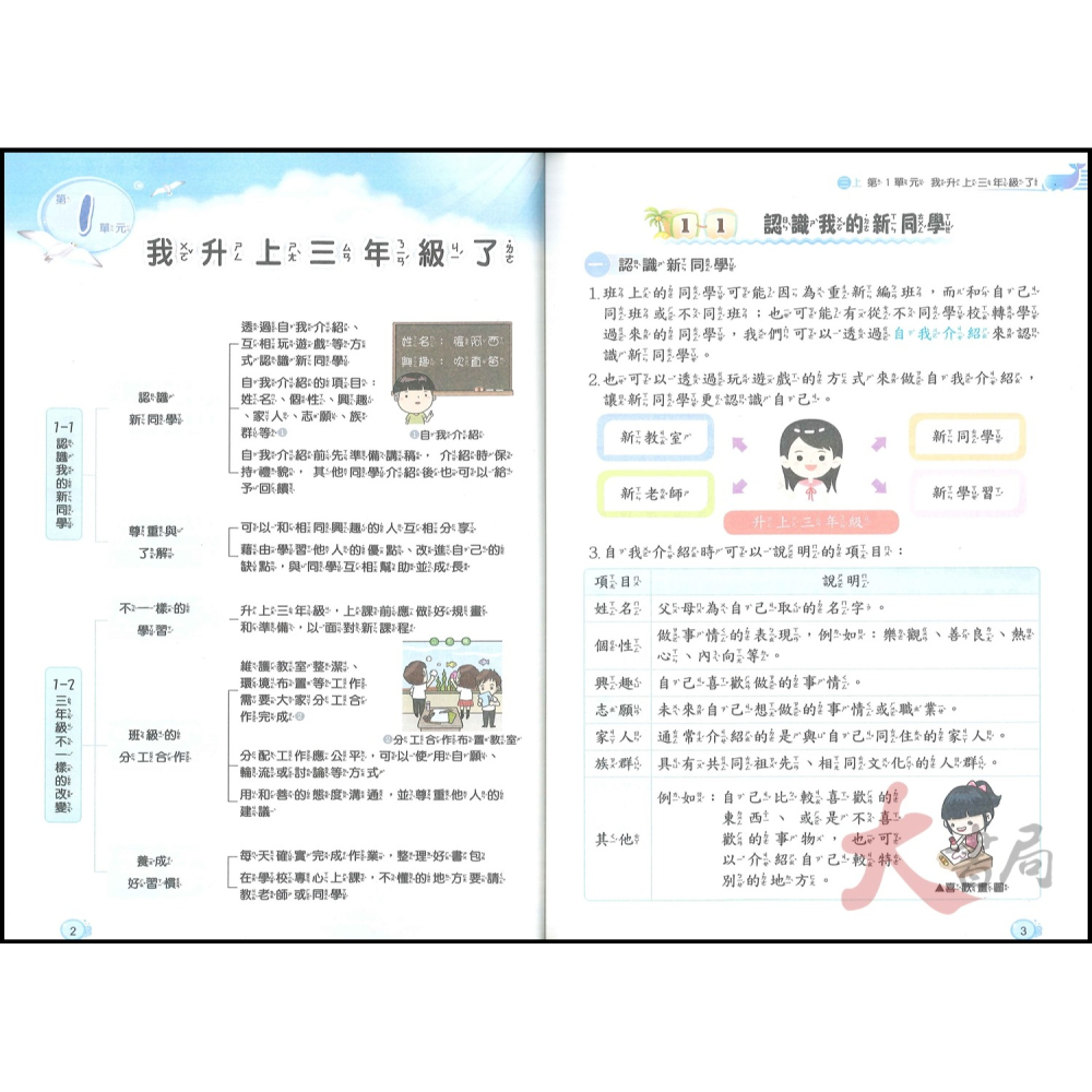 113上 奇鼎國小『課堂精華』3上 3年級 配合翰林 康軒 南一  國語 數學 生活 附解答(小三)-細節圖11