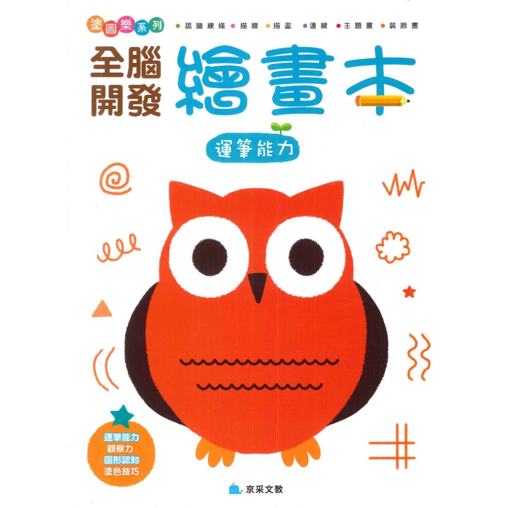 【學前啟蒙】京采文教 全腦開發繪畫本 裝飾畫 情景畫 主題書 創意畫_ 幼兒 升小一-規格圖1