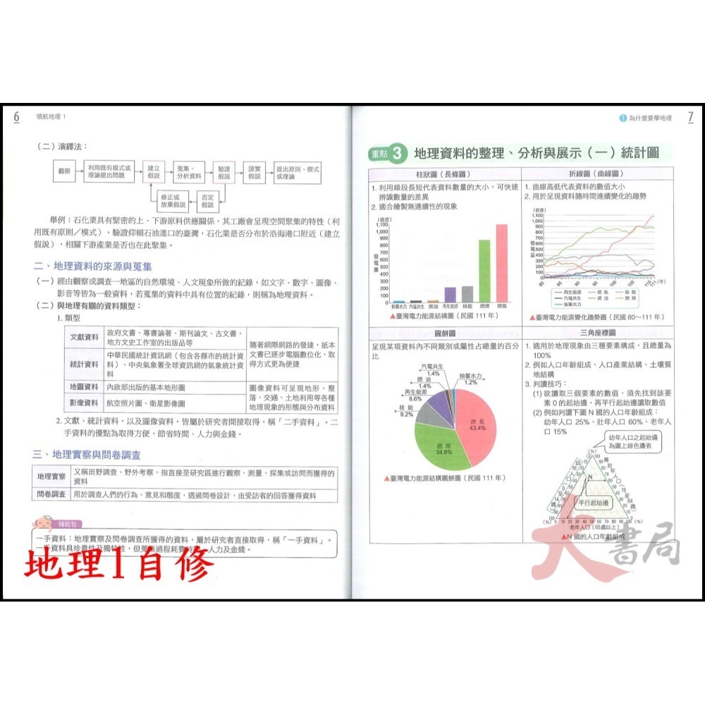 【113學年度】龍騰高中 高一高二『領航/月考王』自修/評量  歷史 地理 高1 高2-細節圖6