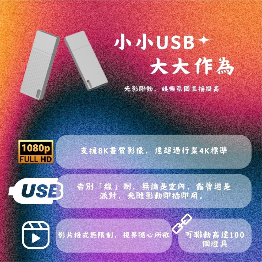 BWEE智慧炫彩智慧燈帶 (電腦版必買） USB插孔即插即用-細節圖2