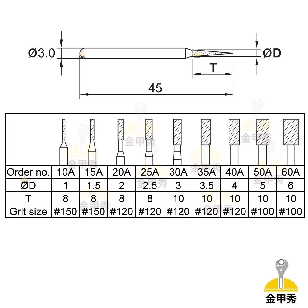 【金甲秀】台灣製 鑽石磨棒《柄 3mm》圓柱體 A型 雕刻針 磨針 鑽石磨頭 金剛石磨棒-細節圖2