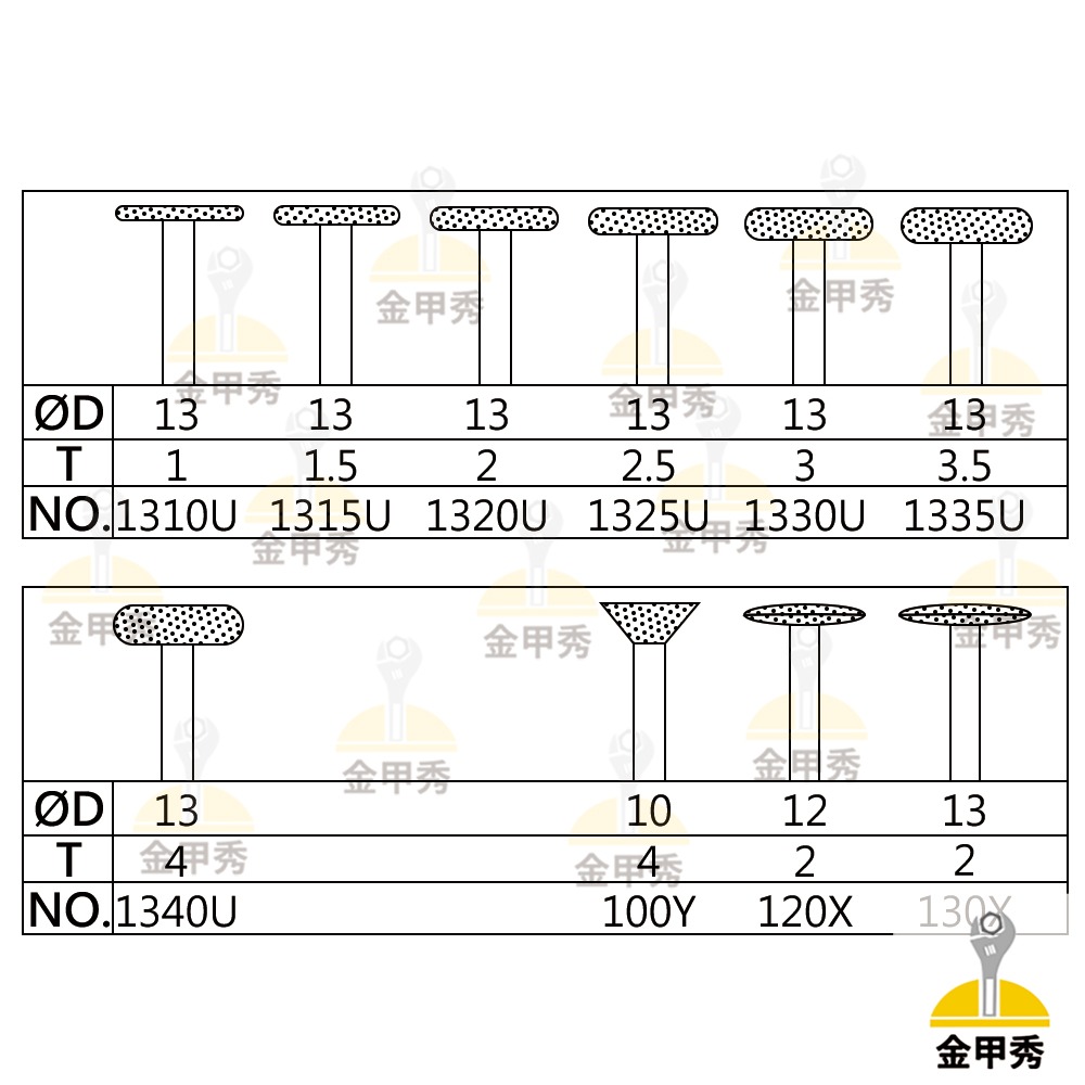 【金甲秀】台灣製 鑽石磨棒《柄 3mm》扁圓柱 飛碟 倒梯形 磨針 鑽石磨頭 金剛石磨棒-細節圖2