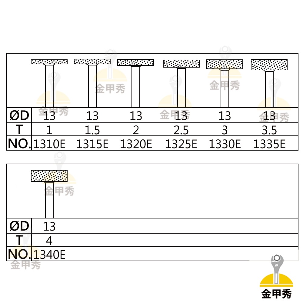【金甲秀】台灣製 鑽石磨棒《柄 3mm》扁圓柱 飛碟 倒梯形 磨針 鑽石磨頭 金剛石磨棒-細節圖3