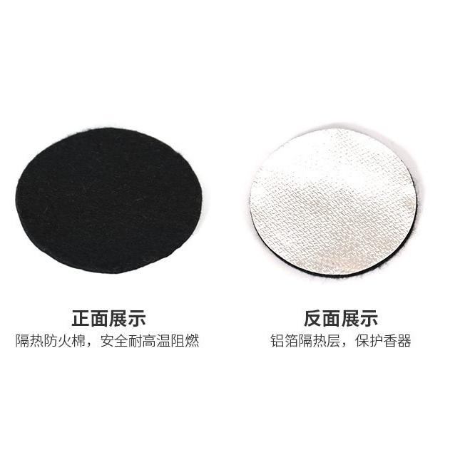 【小魚生活館台灣現貨】線香防火棉 塔香 盤香 香環 拜拜用品 防燃燒 耐高溫 阻燃 隔熱 防火布-細節圖2