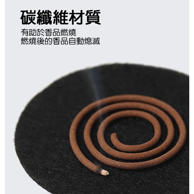 【小魚生活館台灣現貨】線香防火棉 塔香 盤香 香環 拜拜用品 防燃燒 耐高溫 阻燃 隔熱 防火布-細節圖3