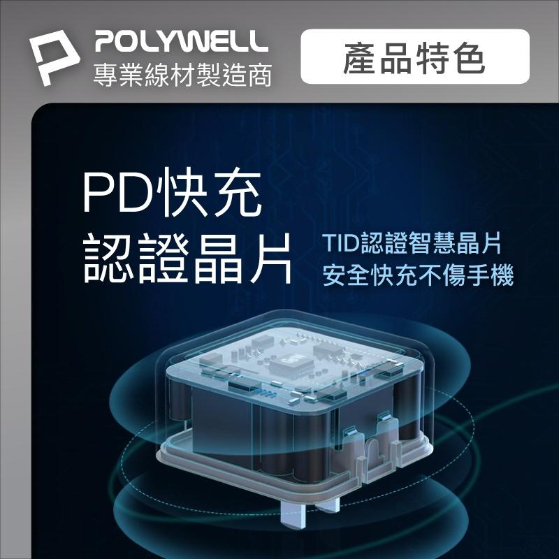 【小魚生活館台灣現貨】POLYWELL PD雙孔USB-C快充頭 35W Type-C充電器 GaN氮化鎵 BSMI認證-細節圖8