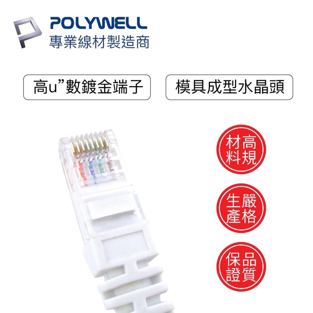 【小魚生活館台灣現貨】POLYWELL RJ45 高速網路傳輸線 CAT.6 網路線 RJ45 福祿克認證-細節圖4