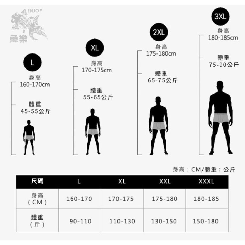 【小魚生活館台灣現貨】男純棉石在好穿直壓紋內褲-細節圖8