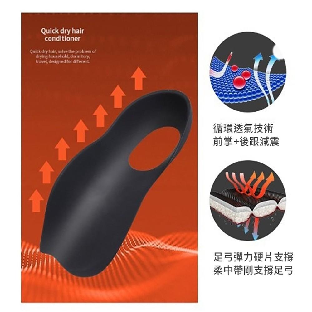【小魚生活館台灣現貨】足弓支撐釋壓鞋墊-細節圖3