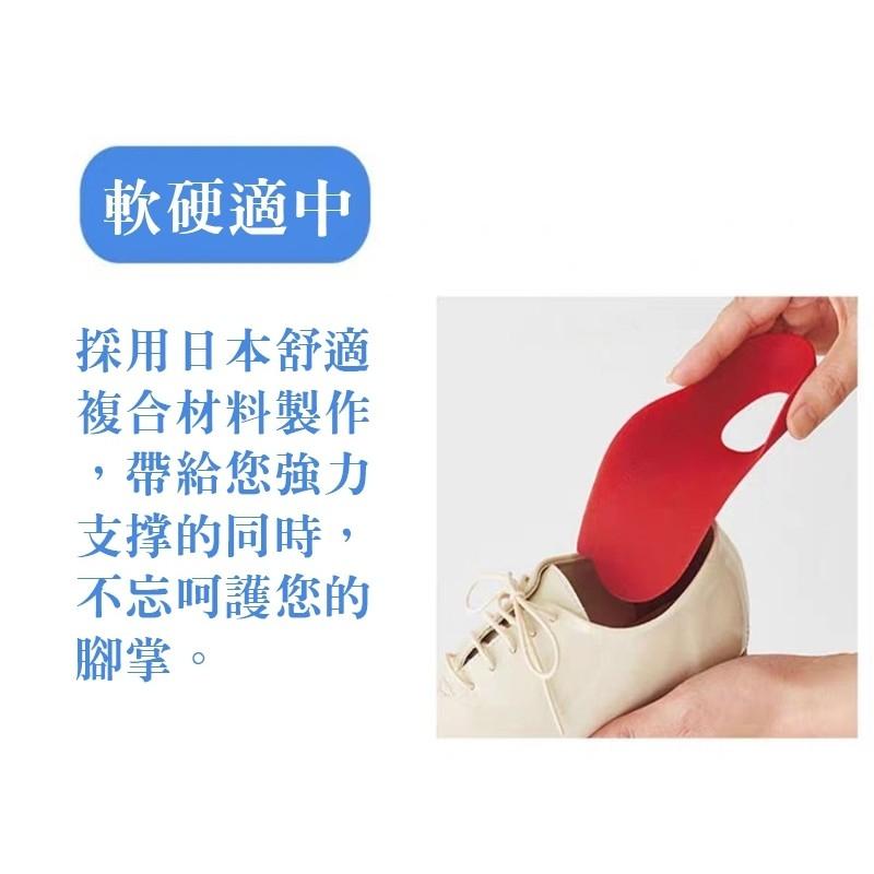 【小魚生活館台灣現貨】足弓支撐釋壓鞋墊-細節圖9