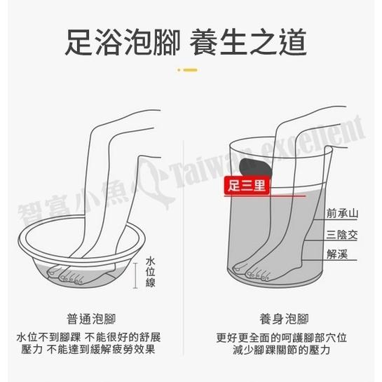 【小魚生活館台灣現貨】冬泡腳趣 可折疊泡腳桶 老方子泡腳包-細節圖4