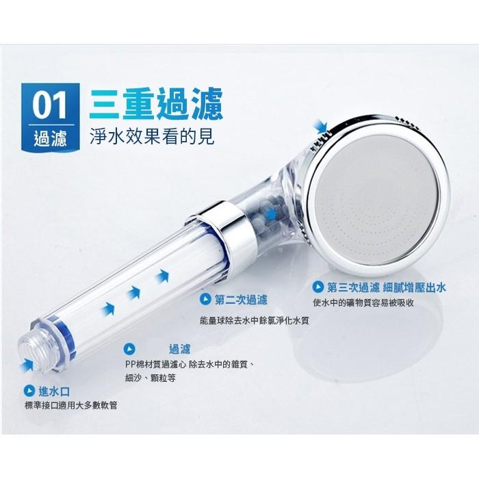 【小魚生活館台灣現貨】淨由芯生過濾蓮蓬頭-細節圖4