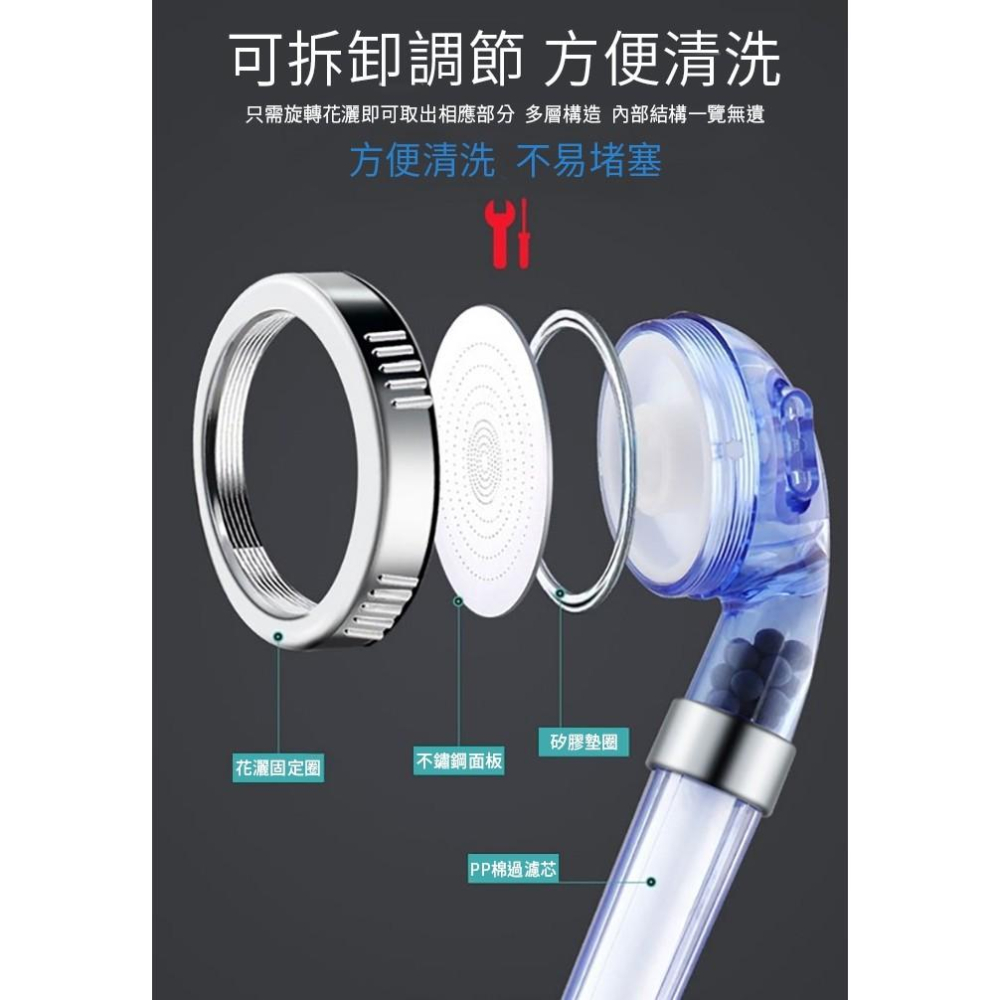 【小魚生活館台灣現貨】淨由芯生過濾蓮蓬頭-細節圖5