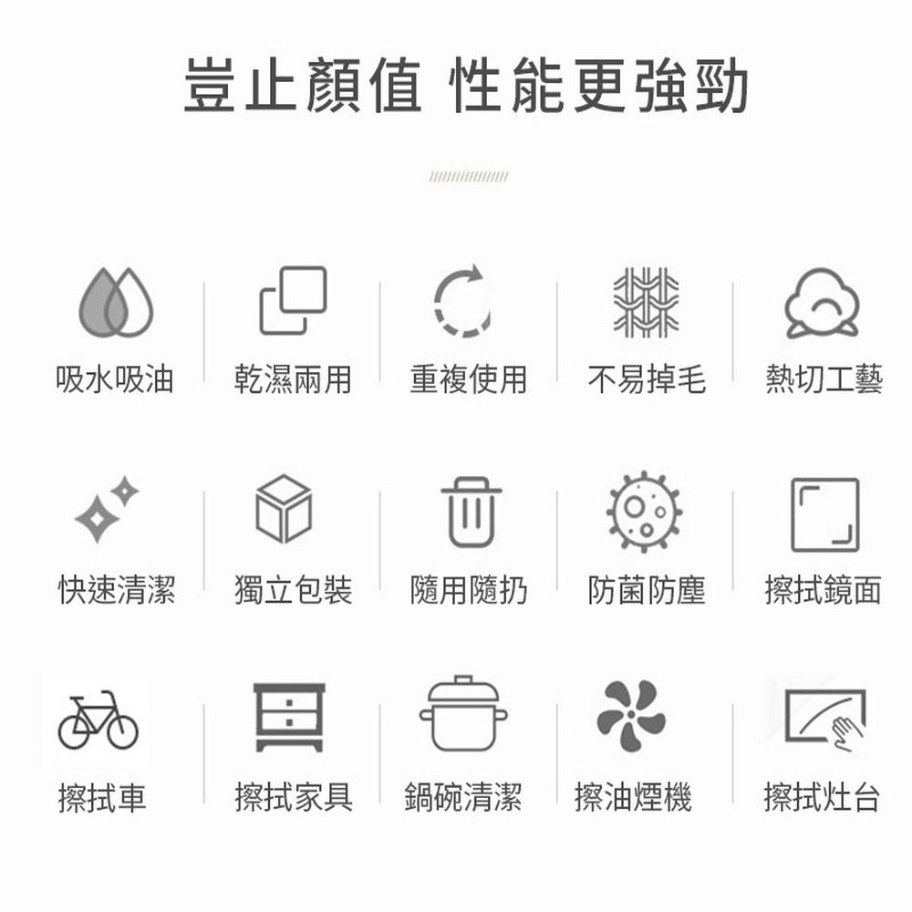 【小魚生活館台灣現貨】超吸纖維乾濕兩用抽取式抹布 20入-細節圖2