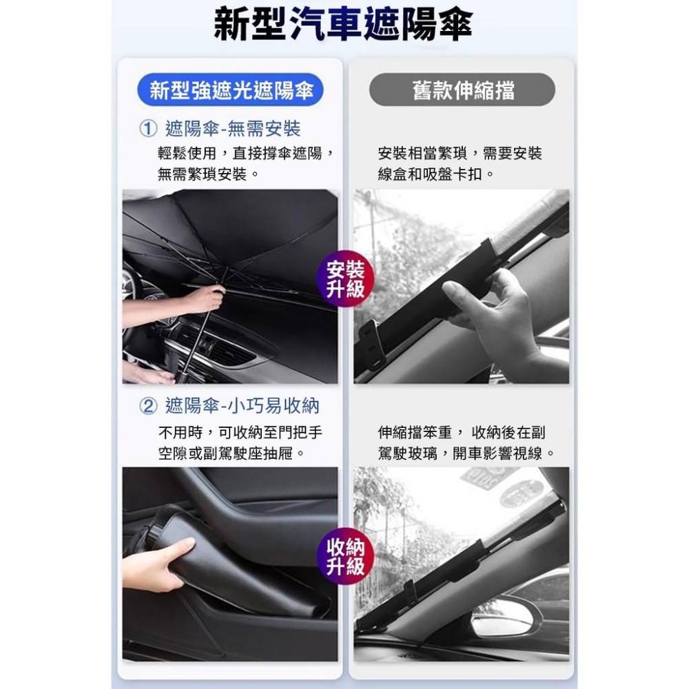 【小魚生活館台灣現貨】車用大尺寸遮光降溫傘 銀膠 遮陽傘 汽車 轎車 休旅車 貨車皆可使用-細節圖2