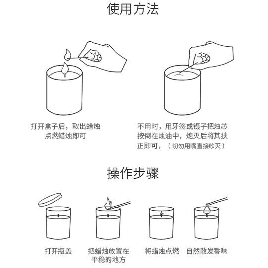 【小魚生活館台灣現貨】浪漫香氛擴香蠟燭-細節圖3