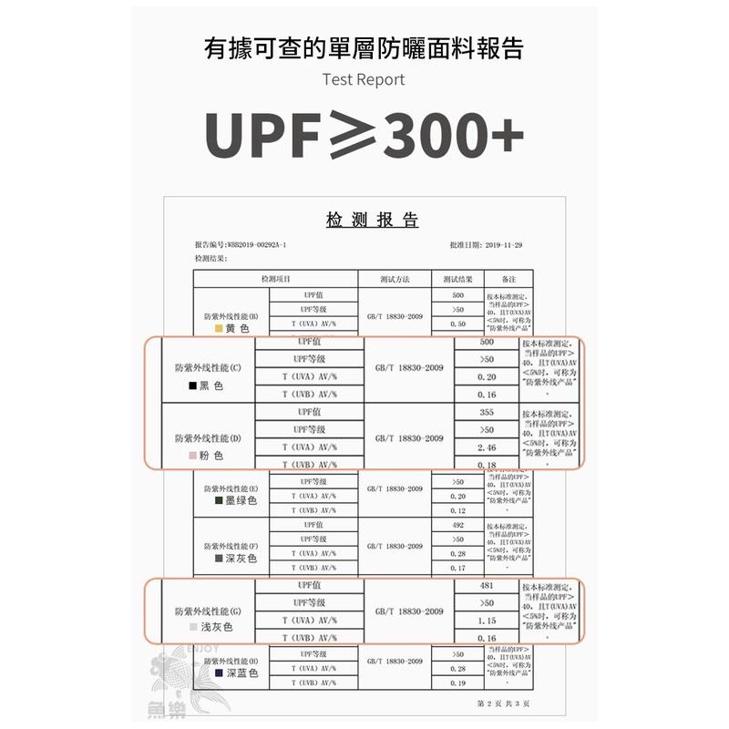 【小魚生活館台灣現貨】夏日加大帽簷二合一防曬帽-細節圖5