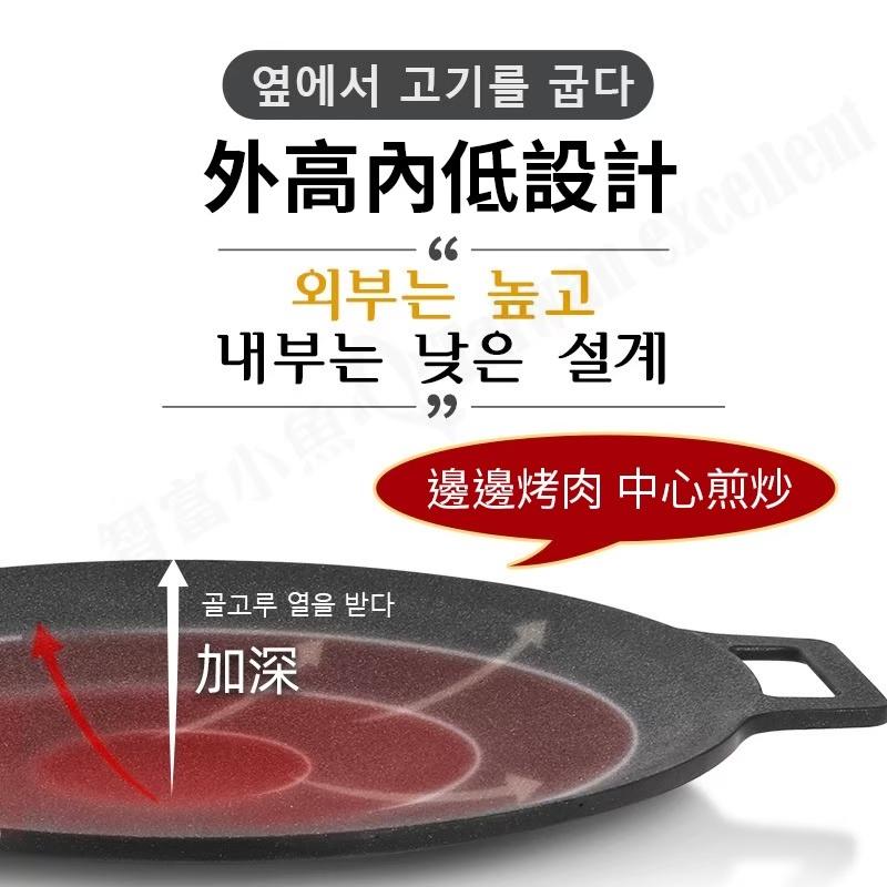 【小魚生活館台灣現貨】韓國麥飯石鑄鐵烤盤-細節圖6