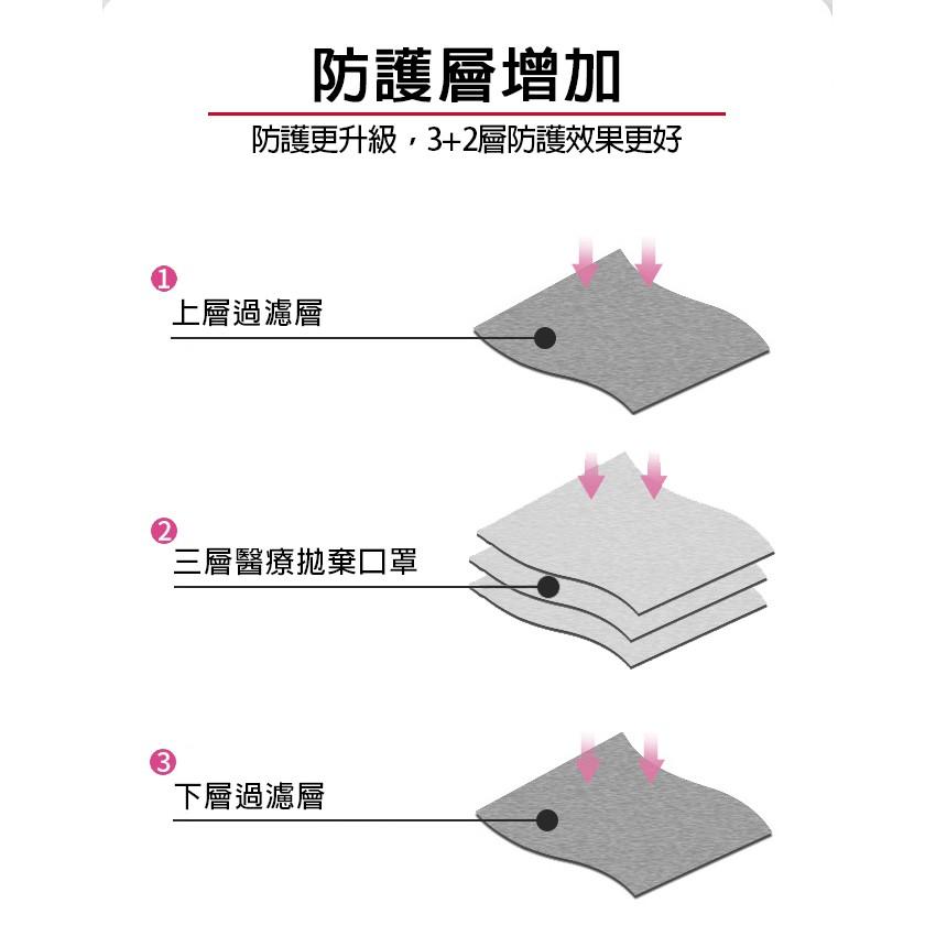 【小魚生活館台灣現貨】台灣純棉立體口罩套八色任選-細節圖3