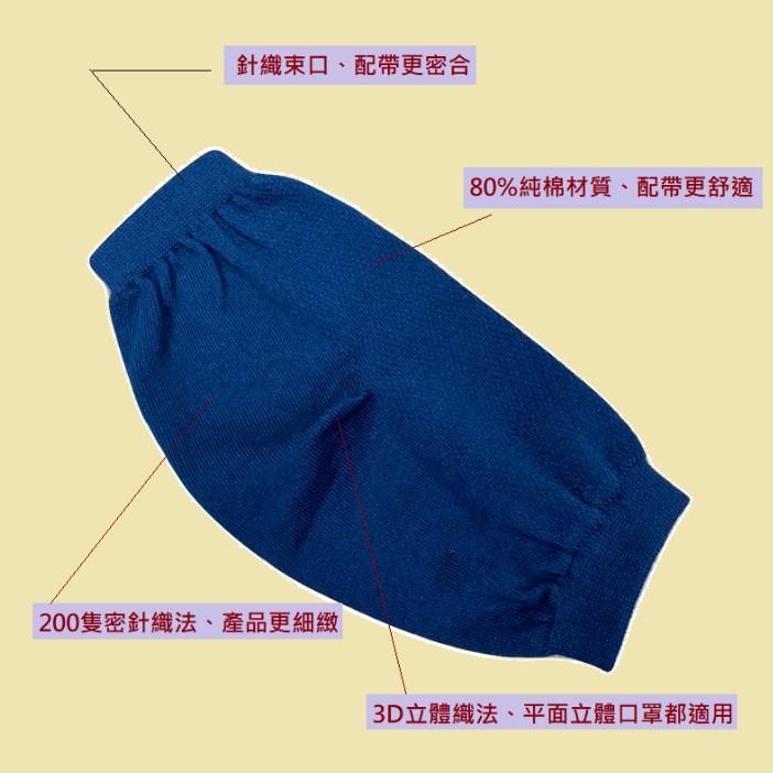 【小魚生活館台灣現貨】台灣純棉立體口罩套八色任選-細節圖5