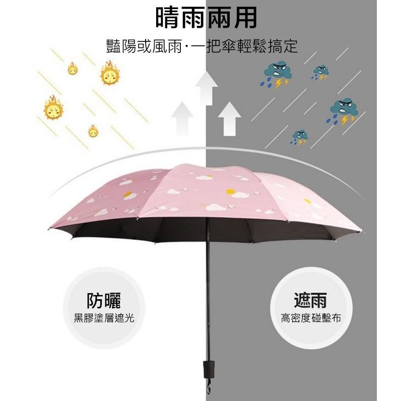 【小魚生活館台灣現貨】韓版小清新飛機UV晴雨傘 摺疊傘 雨傘 陽傘 遮陽 防曬-細節圖2