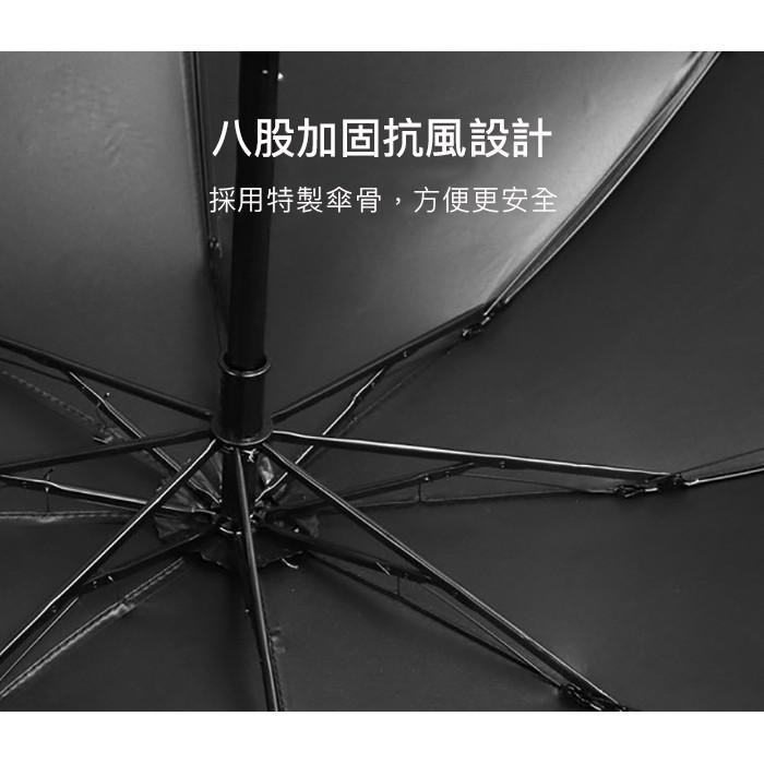 【小魚生活館台灣現貨】韓版小清新飛機UV晴雨傘 摺疊傘 雨傘 陽傘 遮陽 防曬-細節圖5