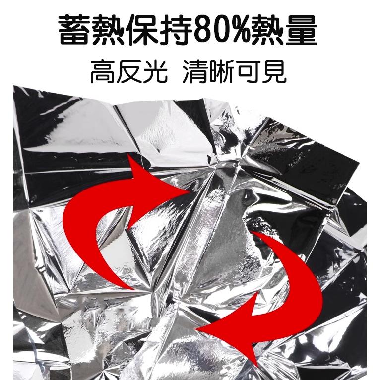 【小魚生活館台灣現貨】戶外應急保暖毯 多功能防寒毯 聚熱急救生存裝備 失溫災害求生 鋁箔露營救生毯-細節圖8