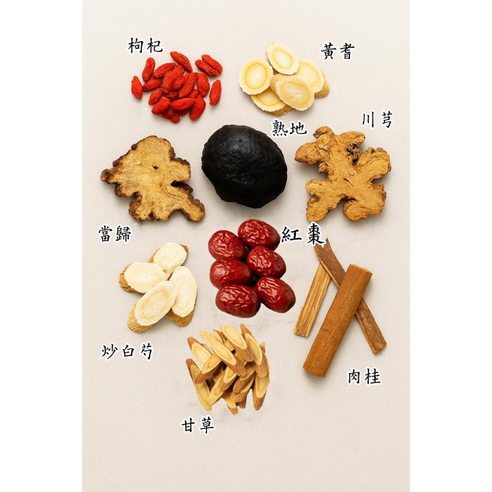 【和春堂 加味四物調理包】紅潤氣色滋補燉湯 經期後保養 女孩術後調理推薦-細節圖4