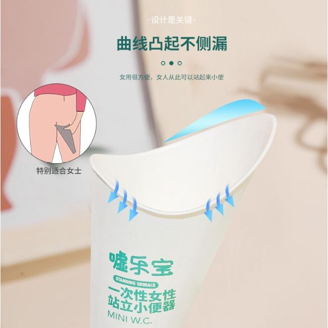 【小魚生活館台灣出貨】一次性紙製女性小便器12入 站著尿 站立小便器 孕婦產婦手術傷口外出旅行 男女適用 附電子發票-細節圖3