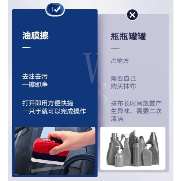 【小魚生活館台灣出貨】玻璃油膜清潔刷 汽車擋風玻璃去污漬灰塵去油膜清潔 車窗後照鏡安全帽眼鏡鏡面 櫥窗玻璃陽台玻璃窗戶-細節圖6