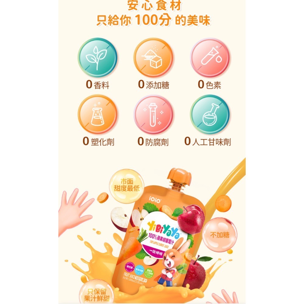 ㄧ比呀呀 果汁🍹-細節圖2