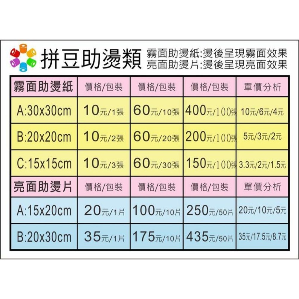 霧面助燙紙，亮面助燙片-細節圖5