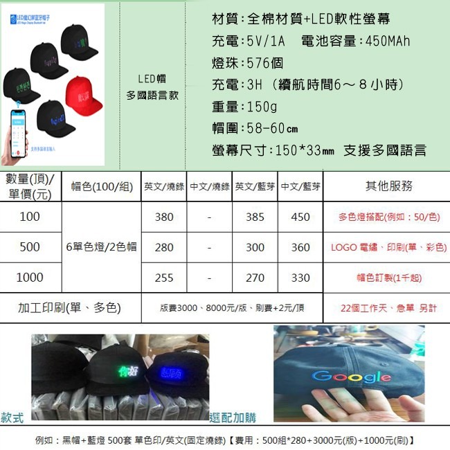 客製化 LED廣告帽 跑馬燈帽 藍芽APP控制 LOGO 卡車帽 選舉 棒球帽 團體帽【A99004901】-細節圖7