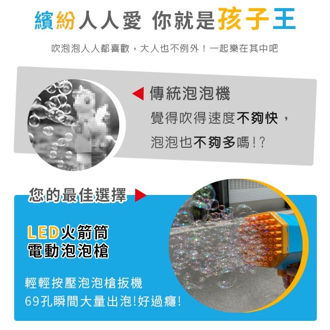 火箭筒泡泡機 (69孔) 網紅款 泡泡槍 電動泡泡機 泡泡水 吹泡泡 戶外玩具 婚禮專用【B33001701】-細節圖3