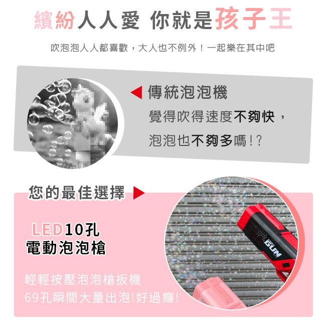自動吹 電動泡泡機 (10孔) 網紅抖音款 泡泡槍 泡泡水 戶外玩具 無音樂 婚禮專用【B33001801】-細節圖7