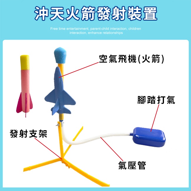 空氣火箭 戶外實驗 沖天火箭 踩踏火箭 飛梭火箭 空氣火箭組 跳躍火箭 空氣動力火箭【D440002】-細節圖3