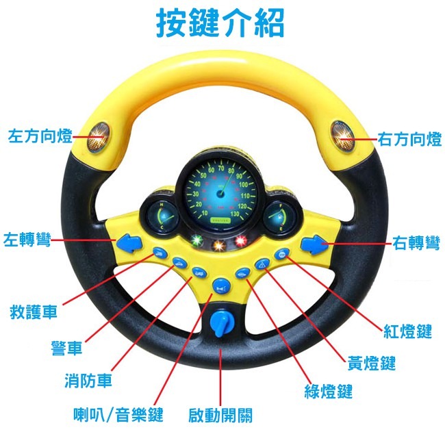 抖音 副駕駛方向盤 360度旋轉 有底座 兒童方向盤 模擬駕駛遊戲 警車 消防車 方向盤玩具【G11008901】-細節圖6