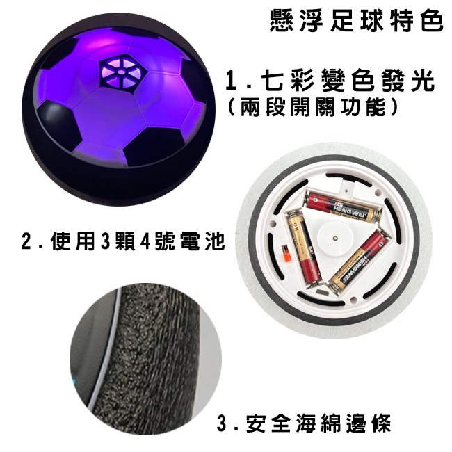 懸浮足球檯 (手)足球台 漂浮手球檯(彈性繩圍籬) 氣動足球 足球玩具 懸浮氣壓 空氣動力球【G11009701】-細節圖4