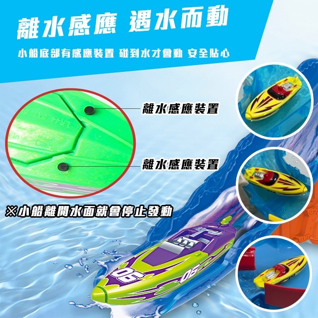 快艇 滑水道賽船 軌道船(8字型) 賽道組 水軌道 電動船玩具 賽艇 玩具船 大白鯊【G11011202】-細節圖6