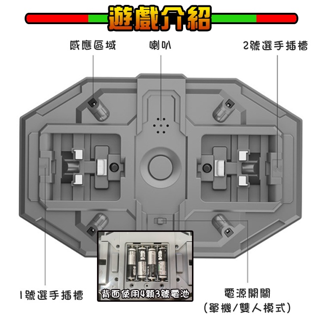 拳擊遊戲機 拳擊爭霸賽 拳王比賽 桌遊 擂台爭霸 雙人對戰 體感拳擊 紅白對抗 對打電動【G66007001】-細節圖3