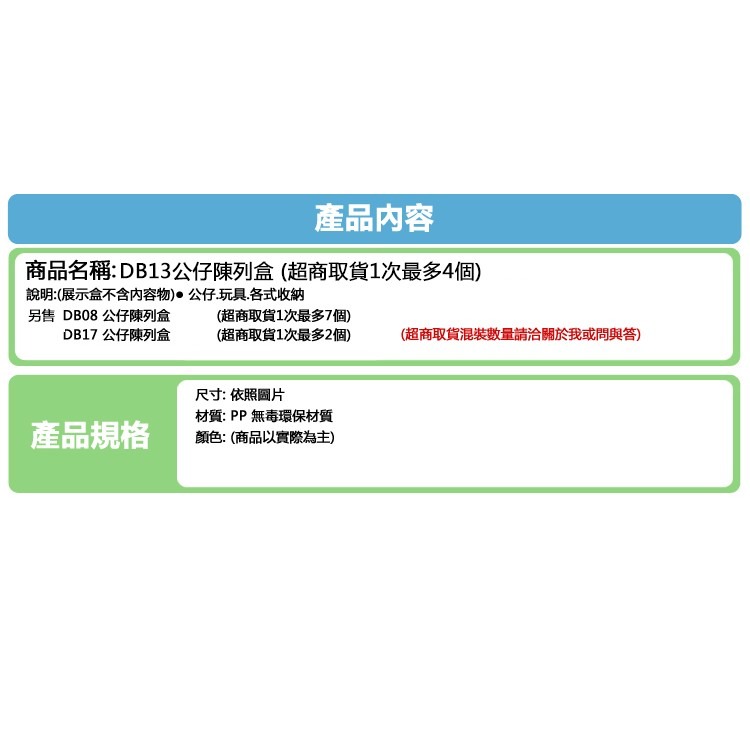 公仔 DB13 模型陳列 壓克力 公仔盒 展示盒 MIT 公仔盒 扭蛋 聯府 台灣製造 【H11001602】-細節圖6