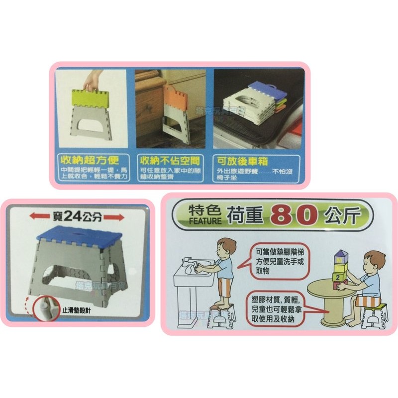 RC808 排隊椅 摺疊椅 板凳 監視椅 折疊椅 外出椅 露營 夜排 台灣製 MIT【H11001901】-細節圖4