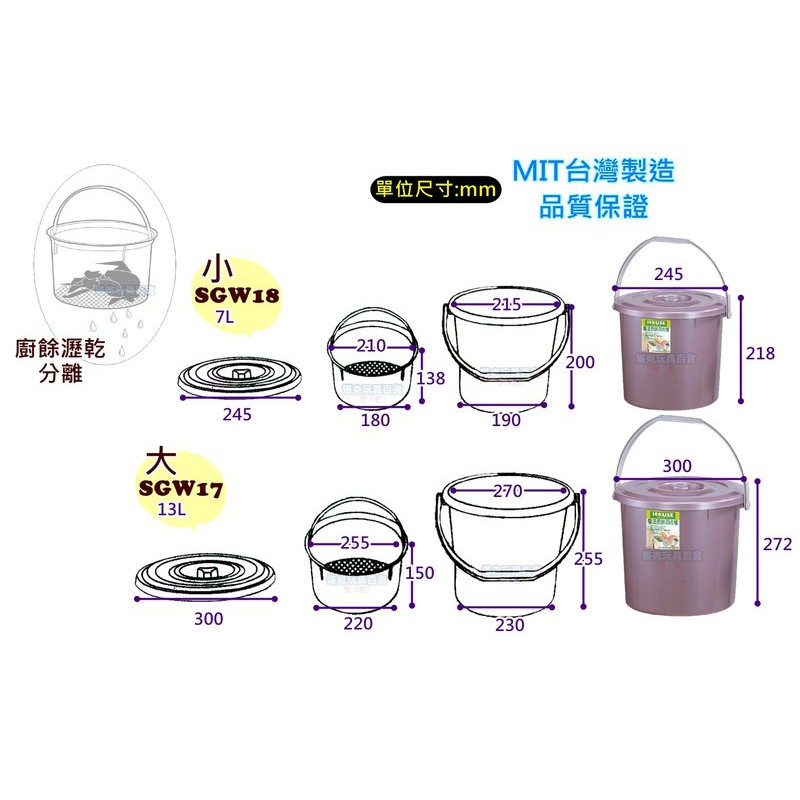 廚餘桶(大) 分類筒 腳踏式 回收桶 垃圾桶 MIT 腳踏式 大型 塑膠桶 紙簍 SGW17【H22001202】-細節圖2