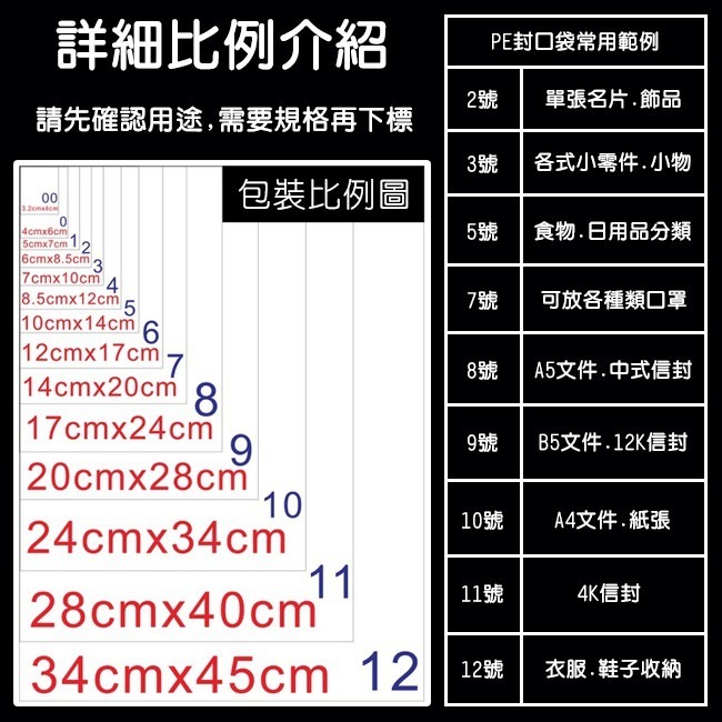 0~6號 夾鏈袋 PE封口袋 PE夾鍊袋 密封袋 收藏袋 文件袋 食品袋 醬料袋 透明袋 飾品【H330040】-細節圖8