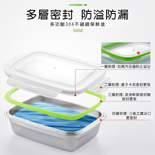 密封水果盒 不鏽鋼保鮮盒 餐盒 多尺寸 #304 白鐵便當盒 儲藏盒 密封不溢 可烤箱 保鮮 冷藏【H330041】-細節圖6