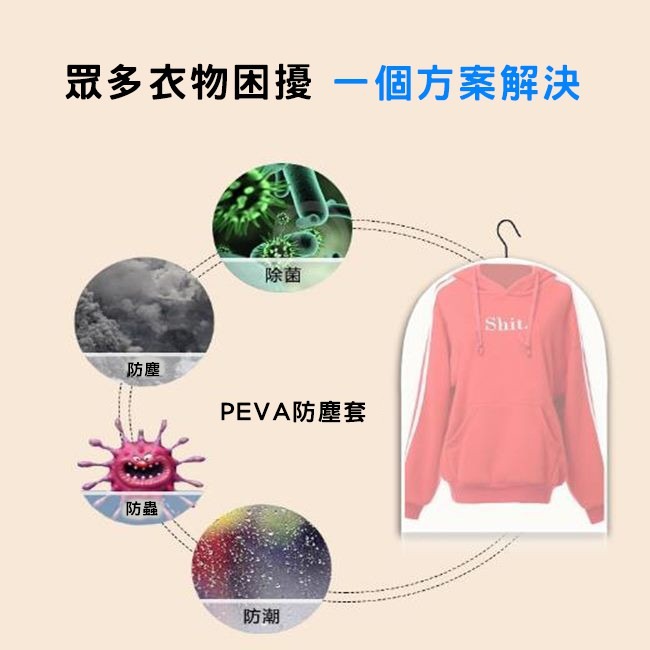 PEVA 防塵袋 透明防塵套 防塵套(拉鍊款) 80-120cm長 防塵袋 收納袋 西裝套 洗衣店【H550040】-細節圖5