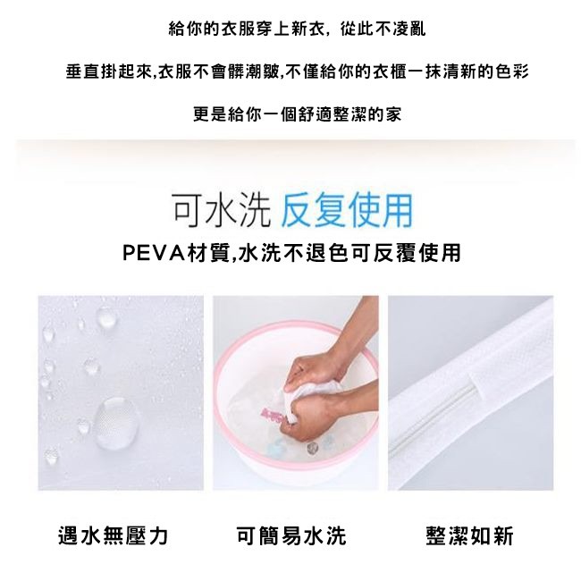 PEVA 防塵袋 透明防塵套 防塵套(拉鍊款) 80-120cm長 防塵袋 收納袋 西裝套 洗衣店【H550040】-細節圖7
